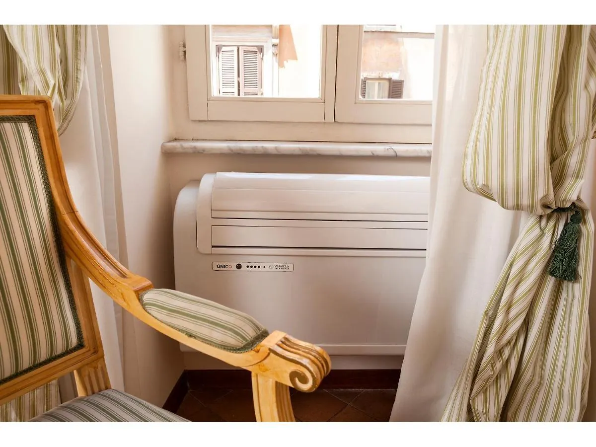 Rasella Suites 47 Rome Italy