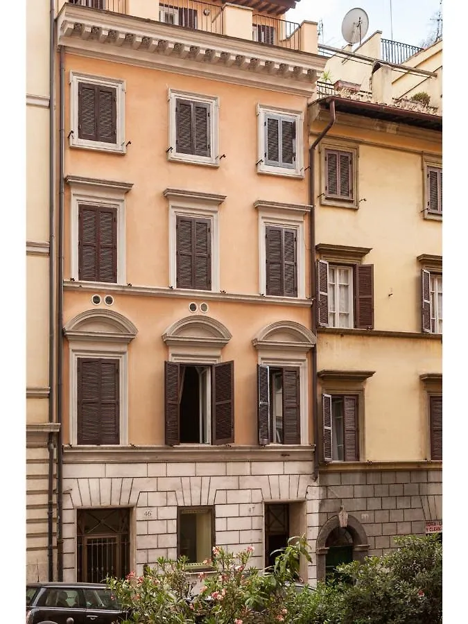 Rasella Suites 47 Rome Italy