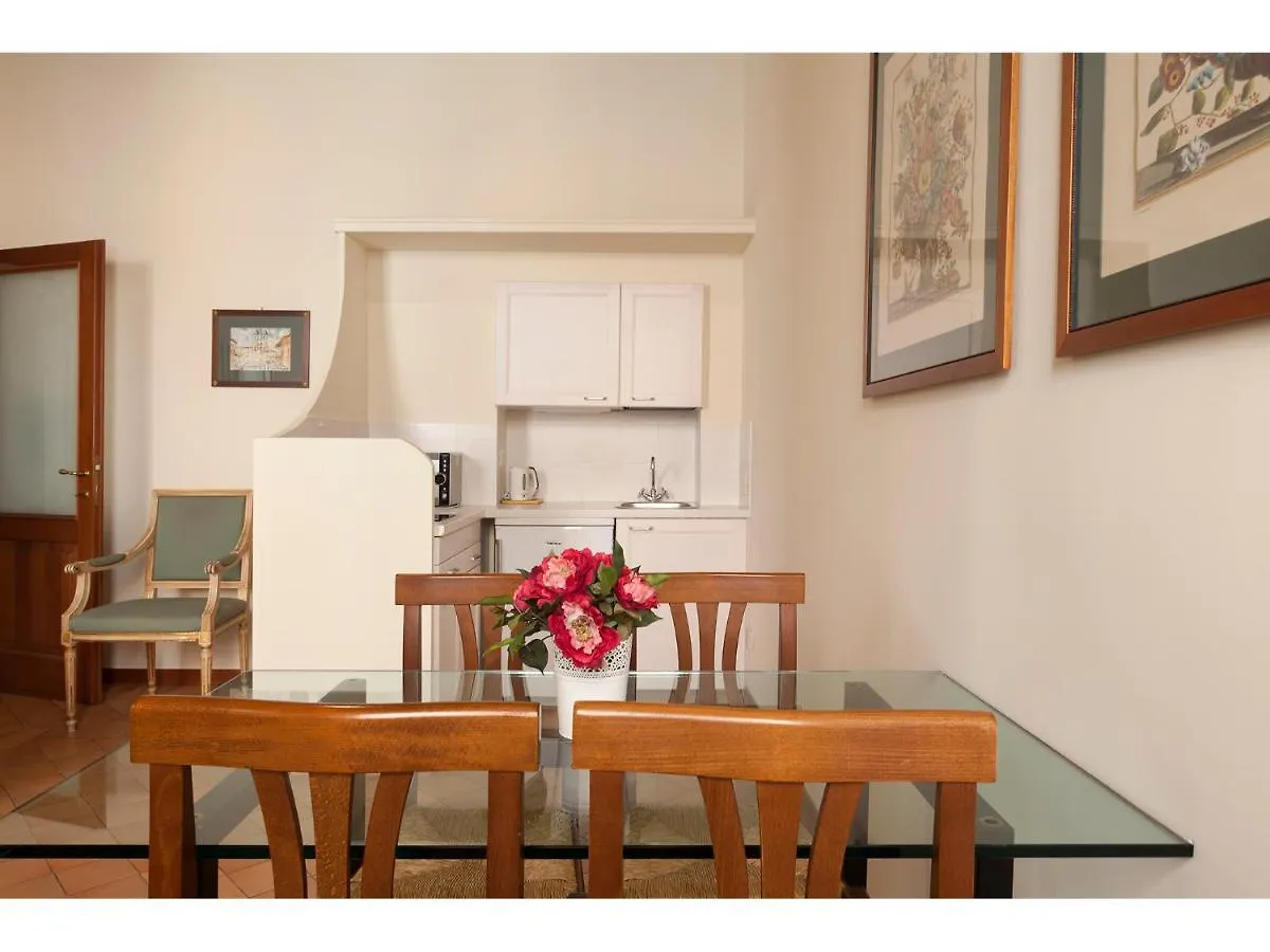 Rasella Suites 47 Rome 0*,  Italy